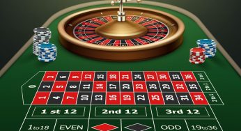 Taruhan Roulette Profesional: Strategi dan Tips untuk Menang Maksimal